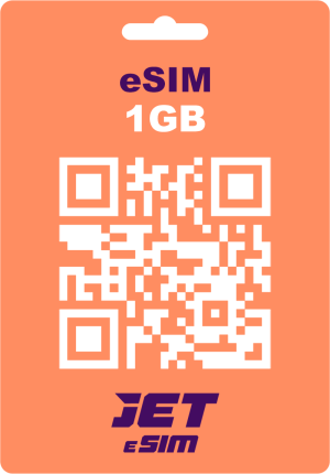 eSIM Australia 1GB
