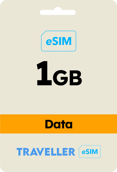 eSIM Europe 1GB