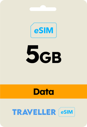 eSIM Croatia 5GB